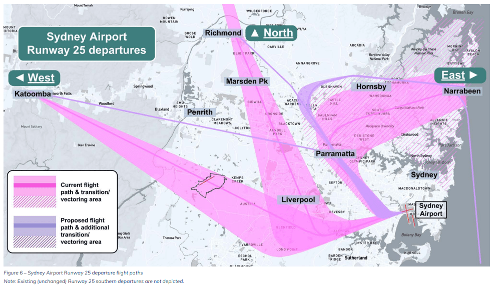 sydney airport runway 25 departure flight paths