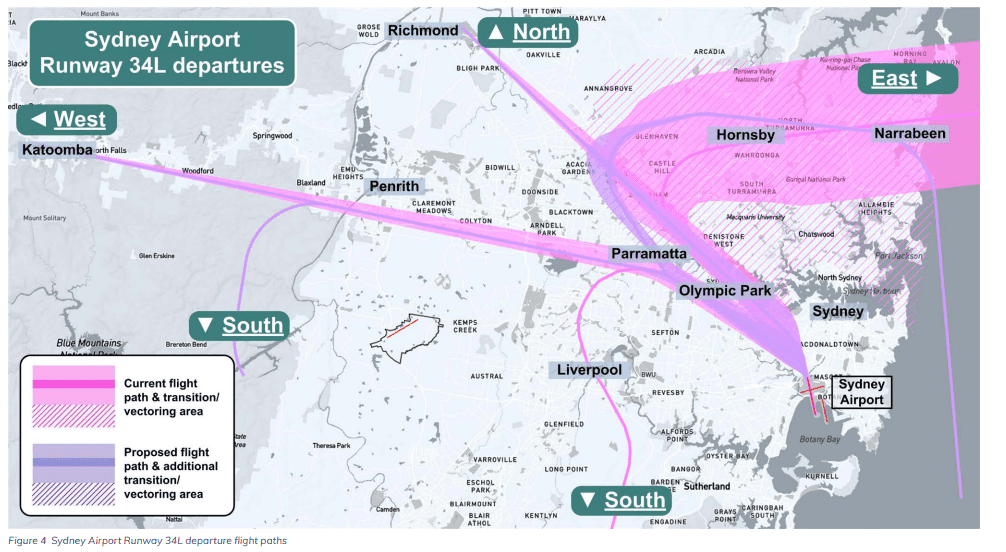 sydney airport runway 34L departure flight paths