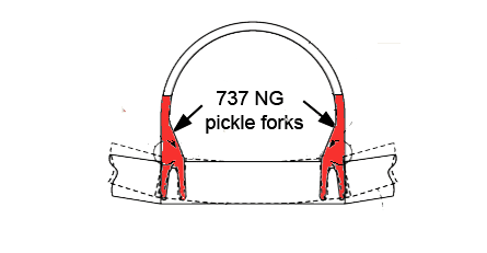 pickle fork