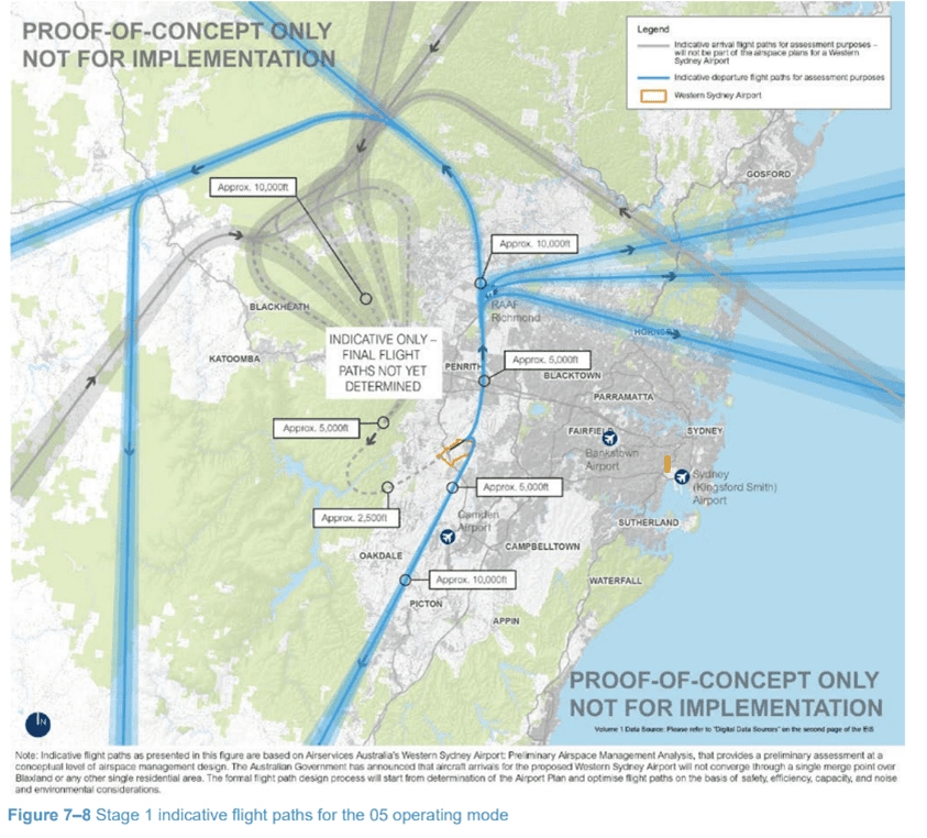 2016 EIS flight paths 1