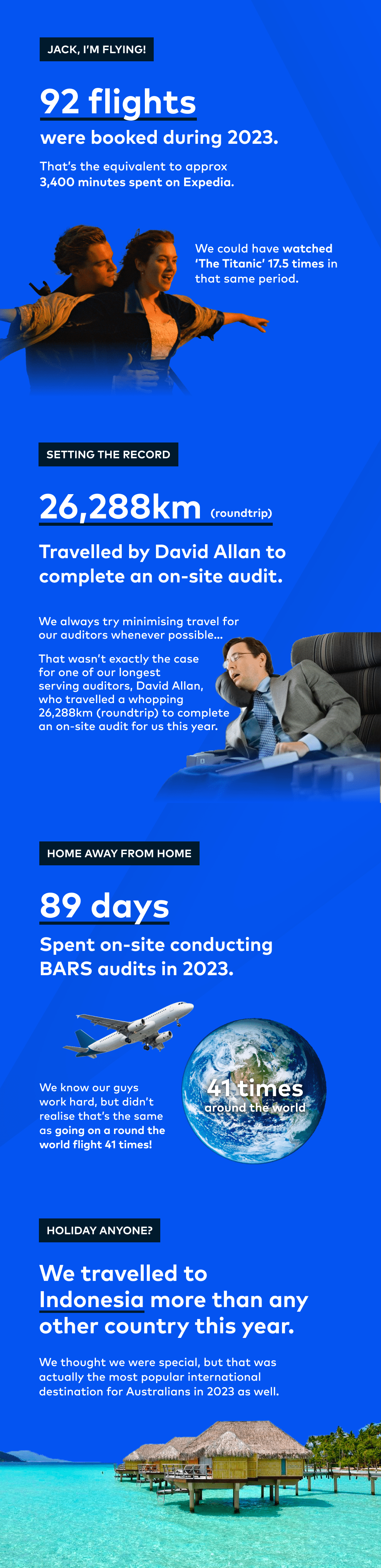 insights – mobile